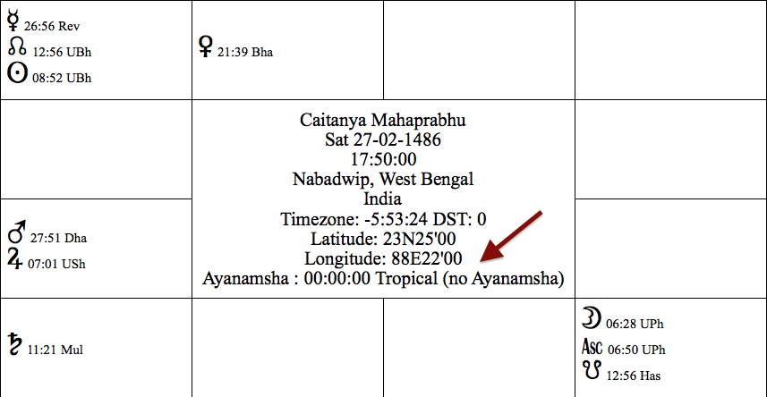 Mahaprabhu tropical