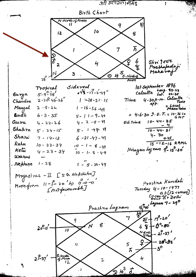 ojha2